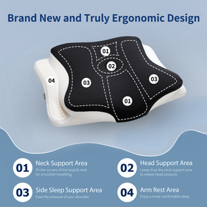 <span class=keywords><strong>Almohada</strong></span> de Espuma Viscoelástica Cervical JeeBay OEM ODM Ergonómica, Transpirable, Lavable, con Funda, para Dormir de Lado, Alivia la Presión - Product Image 3