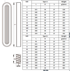 По индивидуальному заказу Коллиматорный прицел Красная манометр из закаленного стекла, боросиликатное рефлекс котел датчик уровня стекла - Product Image 6