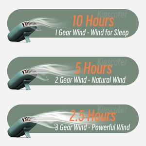 Ventilador Inteligente 2025 con Control de Temperatura, Pantalla HD, Portátil para Hogar/Oficina/Uso en Exteriores, Imprescindible para el Verano, Gadget Multifuncional - Product Image 6