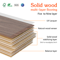 Parquet en chêne multicouche écologique 15/3 mm à stabilité dimensionnelle, bois naturel pour zones à fort trafic, salon