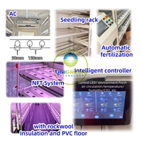 Récipient de ferme avec contrôleur intelligent agriculture hydroponique isolation thermique usine 40ft système complet d'armoire de culture