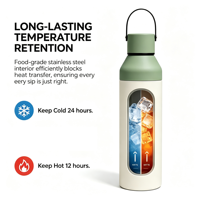 Gobelet à café réutilisable personnalisé en gros, double paroi en acier inoxydable, isotherme sous vide, avec poignée, tasse de voyage