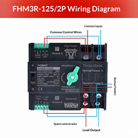 Interrupteur de transfert automatique double alimentation PC 2P 220V 4P 380V Mini domestique monophasé triphasé quatre fils 30/32/35kA 0.05s CE