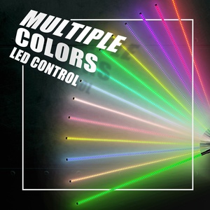 Nawind ATV/UTV รถออฟโรด - Product Image 5