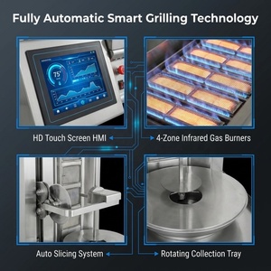 Machine à <span class=keywords><strong>kebab</strong></span> à gaz commerciale JUYOU à 4 brûleurs, robot de découpe automatique de shawarma pour restaurant turc, restauration rapide - Product Image 4