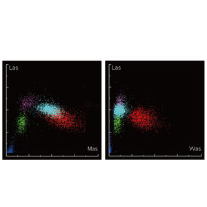 BC-5000 수의학 동물 혈구계수기, 소, 라마, 염소 및 양 농장용 숫자 및 그래픽 정보 저장 기능 포함 - Product Image 5