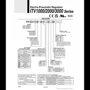 Régulateur électro-pneumatique SMC Pneumatics ITV2051-312S pièces pneumatiques - Product Image 1