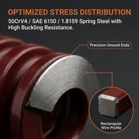 Resorte Rectangular de Alta Resistencia ISO 10243, Resorte Helicoidal 50CrV4/6150, Dureza HRC 45-50, -20C +150C, para Moldeo por Inyección