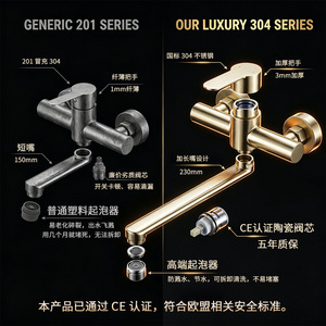 European Style Gold In Wall Dual Handle Thermostatic Kitchen Faucet 2.0-2.9gal Mop Sink Wall Mounted Ceramic Valve Core - Product Image 3
