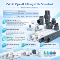 Raccord réducteur en PVC, adaptateur réducteur en plastique, 2 pouces à 1 pouce, raccord de tuyau réducteur en PVC