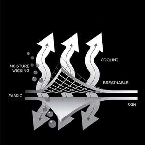 Juego de Sábanas Tamaño Queen, Refrescantes, Absorbentes de Humedad, Antiarrugas, Incluye Sábana Plana, Sábana Ajustable y Fundas de Almohada, Color Azul Cielo - Product Image 5