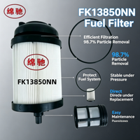 Explosive Models Kraftstofffilter PF9908 KIT PF9908 A4700903151 A4720921705 P551063 A4720900551 FK13850NN für Auto