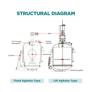 市販の茶抽出処理機茶飲料製造機茶飲料抽出システム - Product Image 5