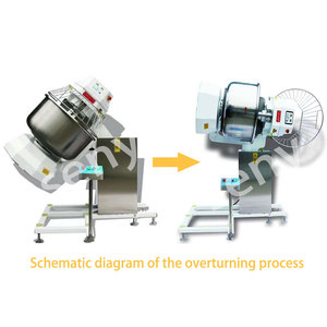 Nouvelle machine à pétrir automatique planétaire en acier inoxydable 304 pour le pain, les gâteaux, la pizza, les biscuits et les pâtes à biscuits - Product Image 4