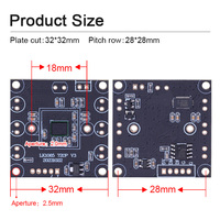 1MP H65 1.9mm 145 derece geniş açı CMOS sensör M12 montaj USB ücretsiz sürücü HD 30fps UVC kamera modülü için endüstriyel makine