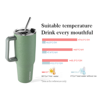 Everich Custom Flowers Designs 40 oz Water Mug Tasses avec paille Designer 40 oz Straw Cup Tumbler