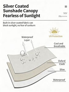 Auvent extérieur haute performance anti-UV et anti-chaleur avec revêtement argenté avancé - Product Image 4