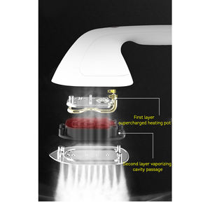 2000 Вт, Новое поступление, Электрический паровой утюг, широкий домашний гладильный отпариватель для одежды, сухой и паровой гладильный ручной Вертикальный стиль - Product Image 3