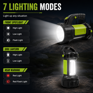 Lampes de poche <span class=keywords><strong>LED</strong></span> puissantes, projecteur puissant, étanche, <span class=keywords><strong>Rechargeable</strong></span> par USB, <span class=keywords><strong>lampe</strong></span> de chasse à longue portée avec lumière latérale - Product Image 3