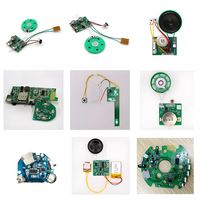 Services de prototypage rapide PCBA, fichier Gerber, schéma, conception de carte de circuit électronique PCB avec développement logiciel