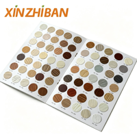 Autocollant adhésif PVC sur mesure pour trous de vis, bordure professionnelle pour applications décoratives, modèle d'origine Chine