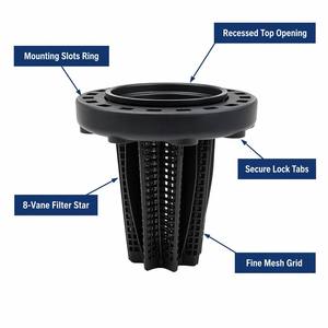 Clapet anti-retour en plastique à haut débit avec filtre pour <span class=keywords><strong>pompe</strong></span> d'irrigation de serre agricole avec <span class=keywords><strong>raccord</strong></span> - Product Image 3