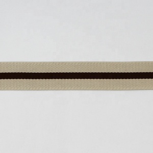 Tùy Chỉnh 38Mm Polyester Sọc Dệt Băng Dày Jacquard Vải Băng Cho Túi Dây Đeo - Product Image 4