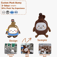 Fabricant de Peluches Personnalisées : Peluches Surprise, Peluches en Forme de Bouteille, Peluches OEM, Peluches sur Mesure