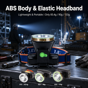 ไฟฉายคาดศีรษะ LED กำลังสูง แสงสีขาว ปรับความสว่างได้แบบไร้ขั้นตอน สำหรับงานซ่อมริมถนนกลางแจ้ง ชาร์จไฟโดยตรงแบบ DC มาตรฐาน IP65 วัสดุพลาสติก ออกแบบตามหลักสรีรศาสตร์ - Product Image 4