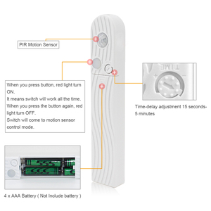 Flexibele <span class=keywords><strong>Led</strong></span> <span class=keywords><strong>Strip</strong></span> Bewegingssensor Nachtlampje Automatisch Uitgeschakeld Bedlamp Smart Home Motion Geactiveerd Bed Licht - Product Image 4