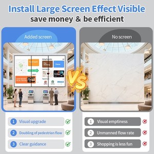 Indoor P25 Led Screen Fixed Wall Elevator Retail Store Use Sdk Function Stage Background Panel <strong>Digital</strong> Signage and <strong>Displays</strong> - Product Image 4