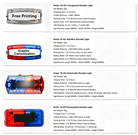 Lampe torche LED clignotante rouge et bleue pour patrouille de guidage routier, lampe d'épaule, feux d'avertissement