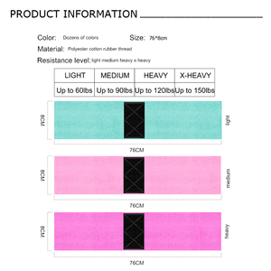 Bandas de Resistencia YETFUL para Glúteos, Juego de 3 Bandas Circulares Personalizadas para Ejercicios de Cadera, Antideslizantes, con Bolsa - Product Image 3
