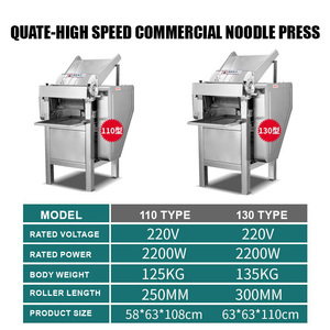 Laminoir à pâte automatique, machine à presser les nouilles commerciale, laminoir à pâte pour pâtisserie - Product Image 6