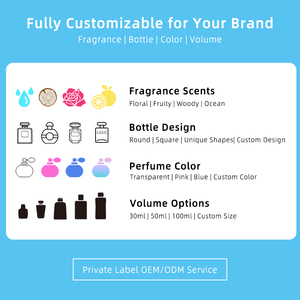 Perfume Corporal en Spray de Alta Calidad con Logotipo Personalizado, Larga Duración, Múltiples Fragancias, Vainilla y <span class=keywords><strong>Coco</strong></span>, Tamaño Regular de 100 ml - Product Image 5