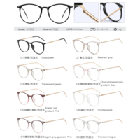 MS 81522 Gafas de Moda 2026, Monturas de Gafas para Mujer TR90 Ultraligeras, Montura Redonda, Gafas Ópticas con Protección Anti-Luz Azul