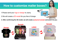 Boîte d'emballage noire personnalisée en carton ondulé recyclable pour l'expédition de vêtements, boîte d'emballage en papier pour envoi postal, boîtes d'expédition personnalisées