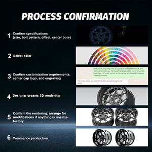 Jante Forgée Forgex 2/3 Pièces à Rayons <span class=keywords><strong>18</strong></span>'' 5x120 5x130 à Bord Profond Style E88 pour BMW M3 E46 E92 Porsche 911 993 996 997 Golf R 964 993 - Product Image 6