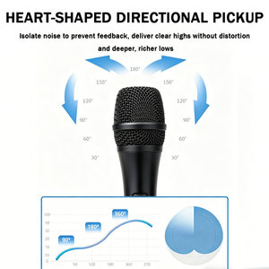 Micrófono Vocal Dinámico Cardioide Profesional <span class=keywords><strong>E835S</strong></span> Pro Audio con Interruptor de Encendido/Apagado - Product Image 4