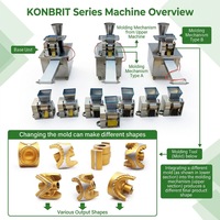 Máquina para hacer wontons KONBRIT con control de velocidad variable, alta eficiencia, a prueba de fugas, para relleno de empanadillas con masa fina.