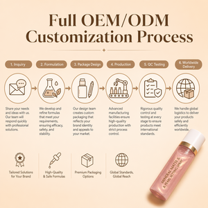HKH Custom Mineral Makeup <b>Waterproof</b> Oil-control Mist Matte Shimmer Finish Vegan <b>Sunscreen</b> Long Lasting Matte Setting Spray - Product Image 6