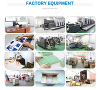 Carte blister personnalisée FS*C, emballage blister, carte de produit, carte suspendue, impression couleur personnalisée, fabriquée dans une usine certifiée de Dongguan
