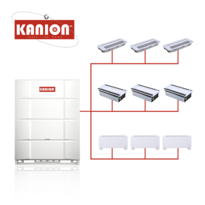 ระบบปรับอากาศแบบ VRF สำหรับโรงแรม ระบบทำความเย็นอย่างเดียว 50Hz/60Hz 8HP ~ 90HP ระบบปรับอากาศแบบ VRF - Product Image 4