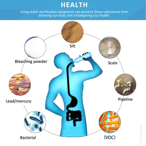 Cắm Trại Đi Bộ Đường Dài nước lọc rơm hệ thống cá nhân Máy lọc nước uống rơm ngoài trời khẩn cấp tồn tại - Product Image 4