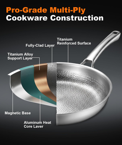 Vente en gros usine, <span class=keywords><strong>Wok</strong></span> de cuisson antiadhésif en titane 30cm/32cm/34cm, Poêle à frire à conduction de chaleur uniforme pour la cuisine domestique - Product Image 3