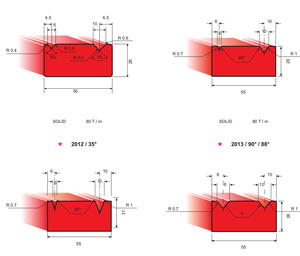 Maquinaria de freno de prensa CNC de alta calidad, herramientas de doblado de moldes de troquelado, freno de prensa de buena calidad, abastecimiento global - Product Image 3