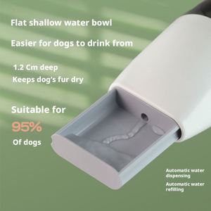 Outdoor Eco-Friendly Durable Portable 2 in 1 Pet <b>Feeder</b> & Water Bottle ABS Material 300/350ml Capacity for Dogs and <b>Cats</b> Travel - Product Image 3