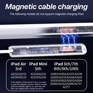 Pensil Gambar Berkualitas Tinggi untuk iPad Generasi 1, Generasi <span class=keywords><strong>2</strong></span>, Generasi <span class=keywords><strong>3</strong></span> - Product Image 6