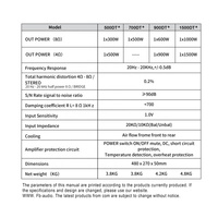 Gooermi 1500ST güç amplifikatörü modülü kurulu 1*1500W yüksek kalite sınıf D Subwoofer güç modülü DJ amplifikatör için hoparlör