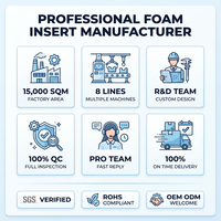 Insert en mousse floquée personnalisé pour l'emballage de flacons de parfum, plateau en mousse pour boîte cadeau cosmétique en velours